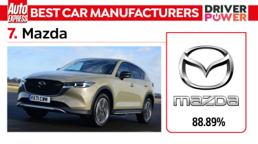 Mazda - best car manufacturers